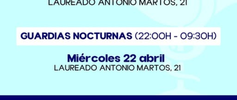 Farmacias de guardia 20 al 26 de abril