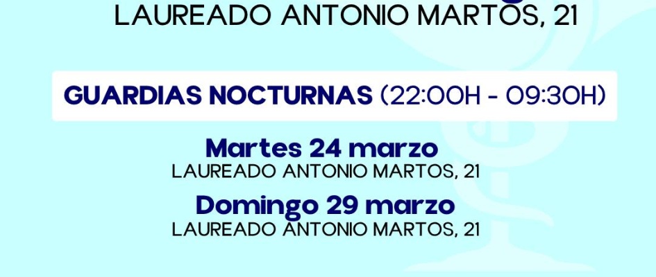 Farmacias de guardia 23 al 29 de marzo