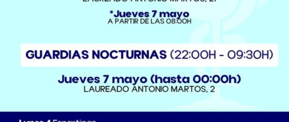 Farmacias de guardia 4 al 10 de Mayo