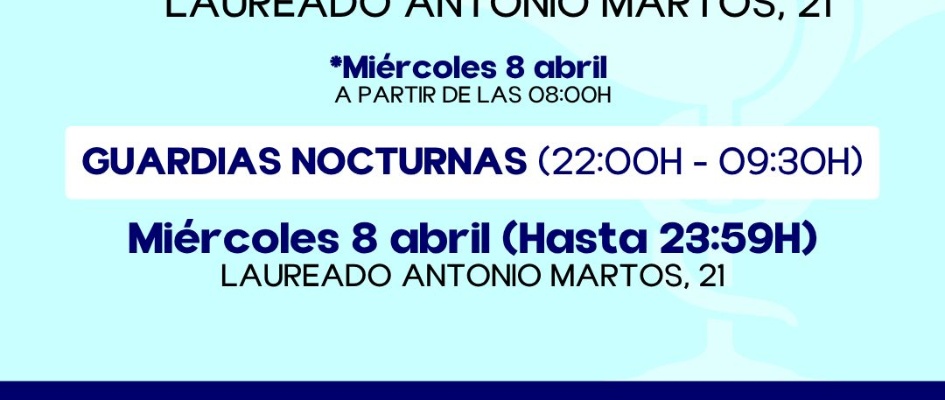Farmacias de guardia 6 al 12 de abril