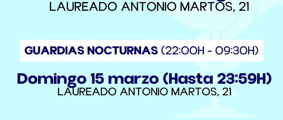 Farmacias de guardia 9 al 15 de marzo